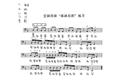 【度一琴馆古琴曲示范】练习曲 [右手散音：抹挑勾剔] 音视频教学